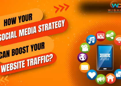 How Your Social Media Strategy can Boost your Website Traffic?