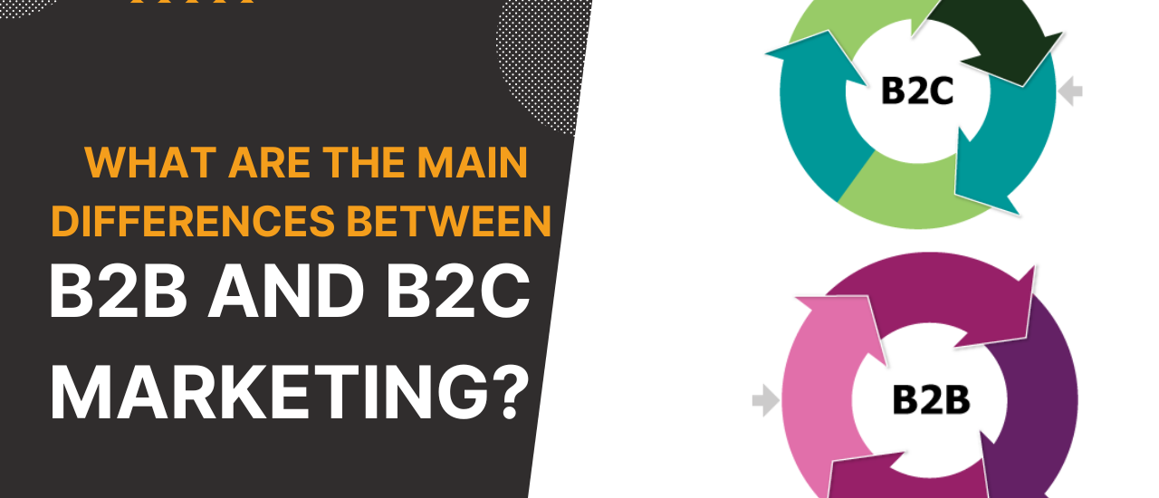 B2B and B2C marketing