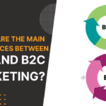 B2B and B2C marketing