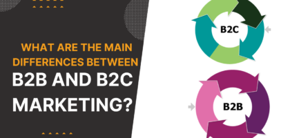 B2B and B2C marketing
